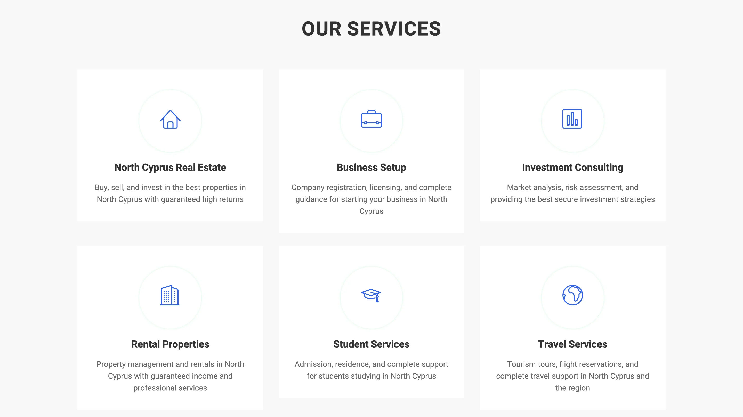 Real Estate Investment Services