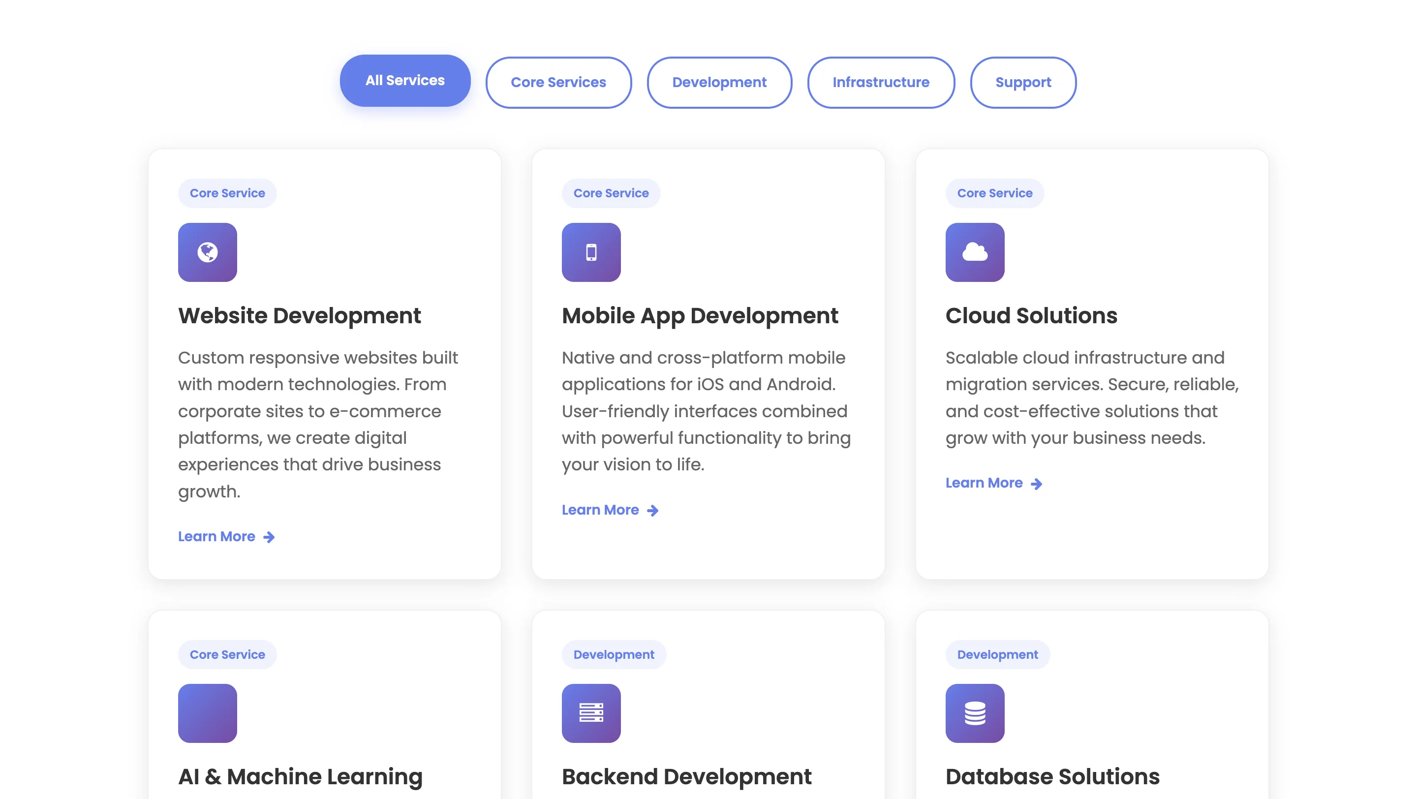 Services Overview